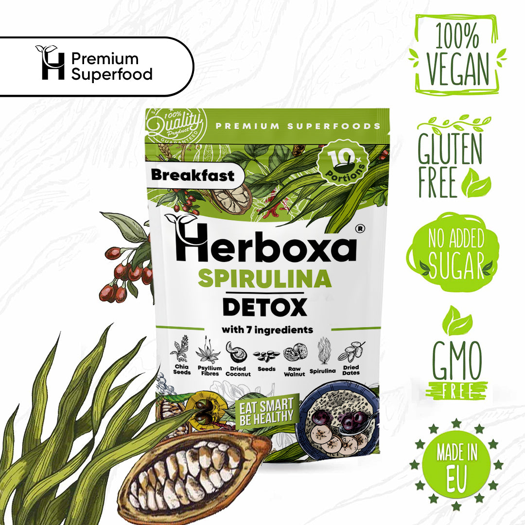 Spirulina Detox - Terveellinen “pikaruoka” spirulina aamiainen