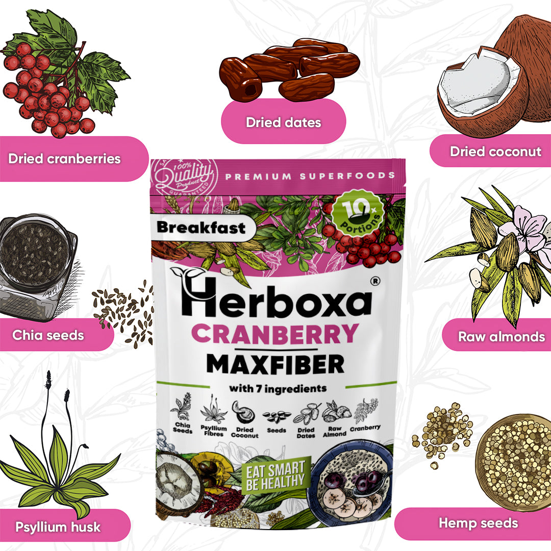 Cranberry Maxfiber – runsaskuituinen ja terveellinen “pikaruoka”-aamiainen