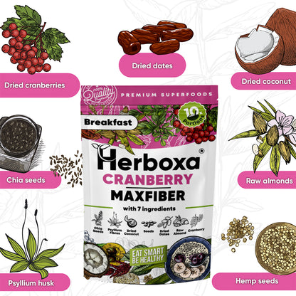 Cranberry Maxfiber – runsaskuituinen ja terveellinen “pikaruoka”-aamiainen