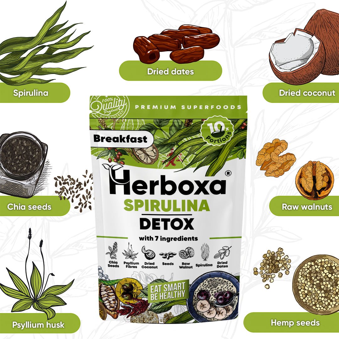 Spirulina Detox - Terveellinen “pikaruoka” spirulina aamiainen