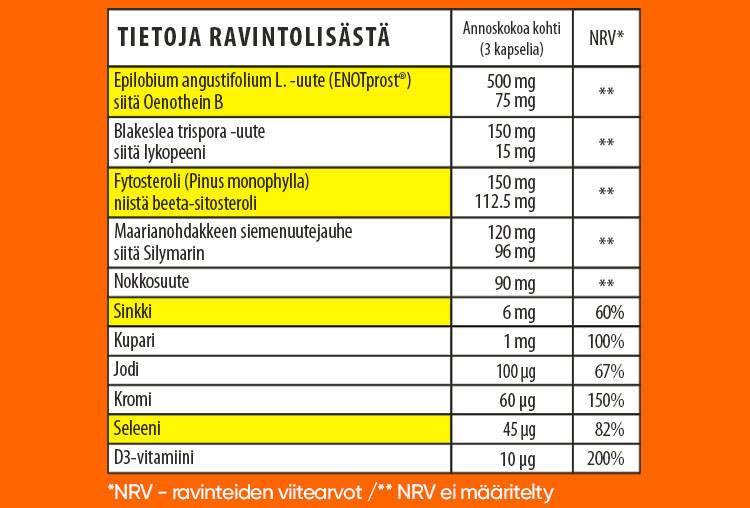 HERBOXA PROSTATE | 60 kapselia