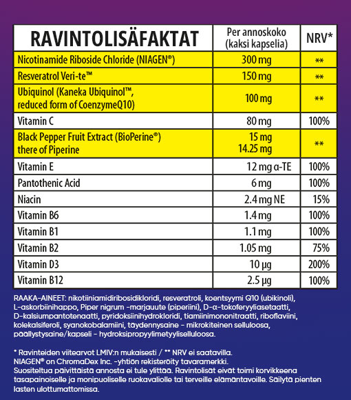 HERBOXA NAD+ - 60 kapselia